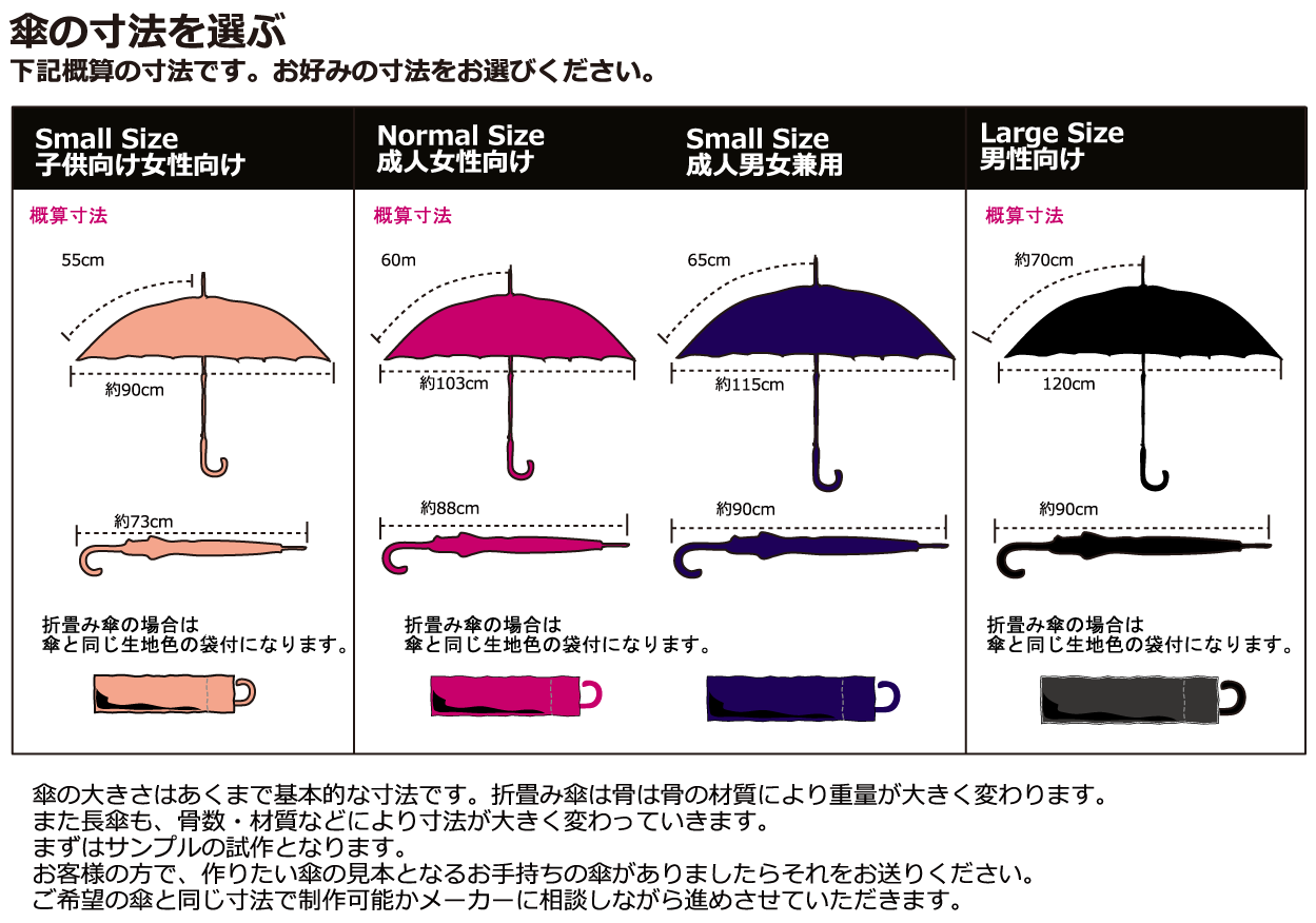 k傘の寸法を選ぶ