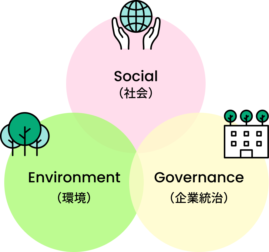 ESGグラフのイメージ